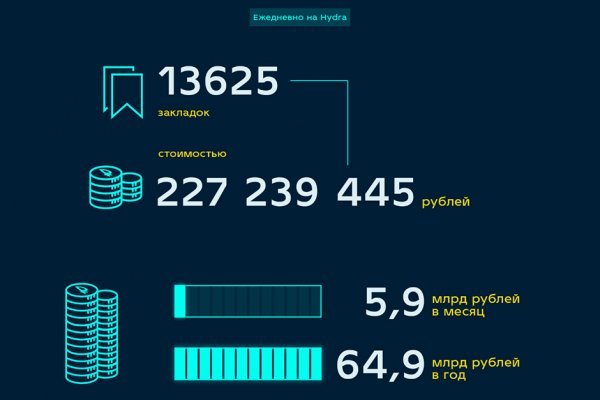 Даркнет официальный сайт вход