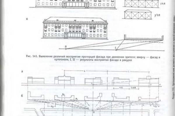 Кракен современный даркнет маркет плейс