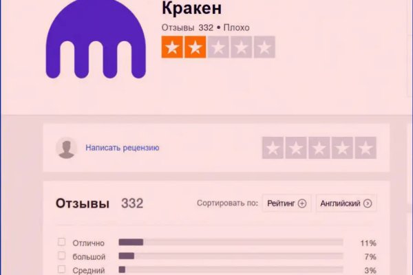 Кракен маркетплейс про