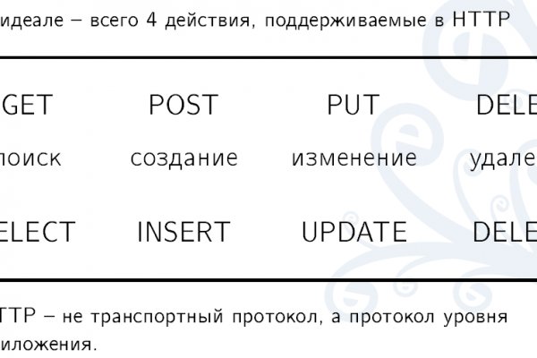 Кракен без тор
