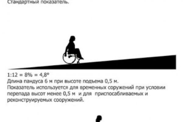 Кракен ссылка официальная