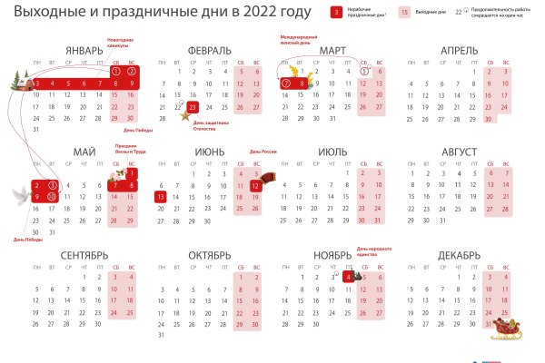 Кракен ссылка vtor